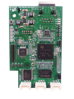 IDP SMART-51 Ethernet Option